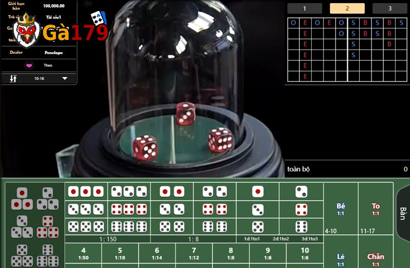 Bỏ túi các bước tiếp cận game tài xỉu tại Ga179